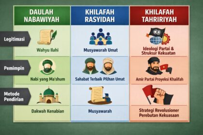 Khilafah